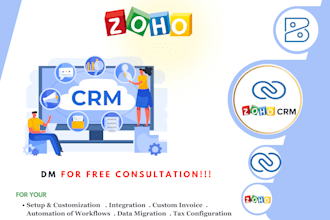 do zoho CRM zoho books zoho people zoho project and zoho calendar desk