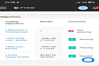 deliver best account management with mt4 account mt5 account manage