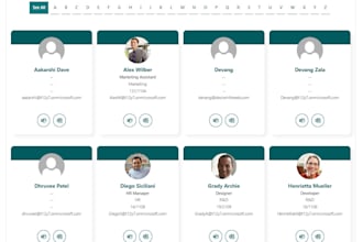 give you the expert intranet directory