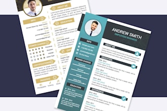 write a resume that lands more job offers