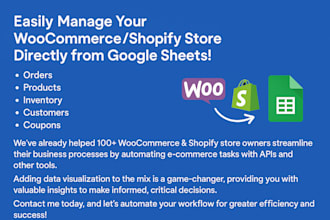 integrate woocommerce, shopify, and etsy data into google sheets