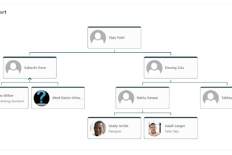 custom intranet for organization celebration