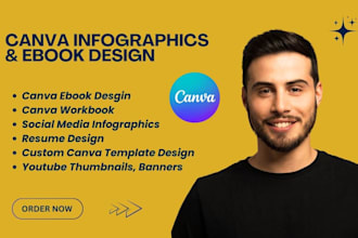 design editable canva ebook resume youtube instagram reel thumbnail cover banner