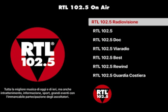 promote and airplay your song 10 radio stations in italy