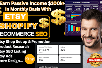 do complete ecommerce SEO for shopify and etsy stores to boost sales
