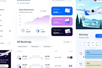 build airline website, yacht website, flight booking website using wordpress