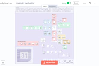 build intelligent automation workflows with n8n, ai and apis