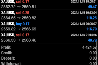 forex trading bot, forex trading robot, forex ea bot, forex trading, forex robot