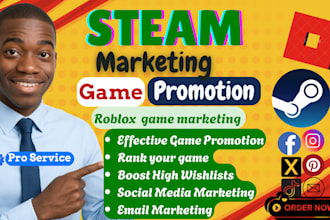organic steam game promotion,steam wishlist game marketing to increase players