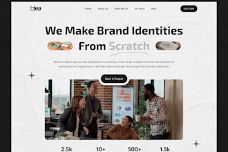 skilled in uiux, wireframes, UX audits, erp, graphic design