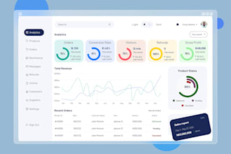 build web app, software developer, crm, pos, mlm, erp, wms, credit repair, pos