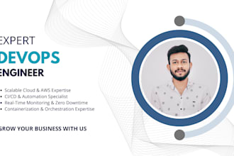 be your devops guy for AWS