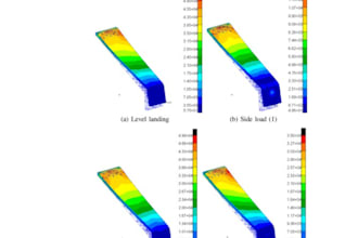 do thermal simulation, cfd and fea stress analysis in ansys fluent solidworks