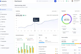 create saas app, erp, crm, pos, software developer, mlm, ai saas, hrm, web app