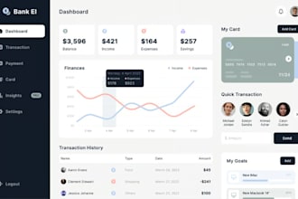 clone, develop software or app, economy software gaming app fintech app saas app