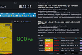setup a network monitoring and alarm system