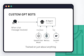 build custom gpt bots and automation workflows for your business