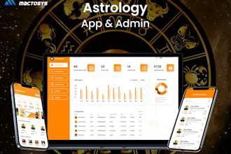custom astrology app like astrotalk, astroguru