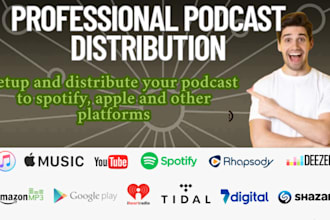 setup and distribute your podcast to spotify, apple and other platforms