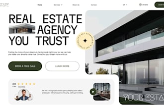 property rental, real estate listing website, idx, mls integration, lead capture