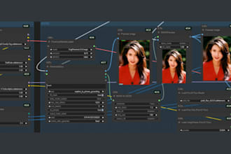 create a custom comfyui workflow and flux lora training for stable diffusion