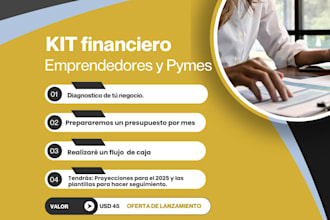 create a practical finance kit that includes projections