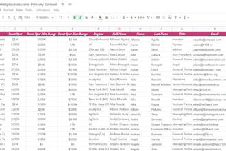 find angel investors or venture capital by crunchbase