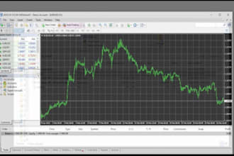 code tradingview pine script strategies to ninjatrader, ctrader, mt4, mt5
