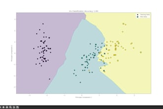 build an ai model for prediction, classification or recommendation