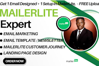 design email template, mailerlite activecampaign brevo  for small businesses