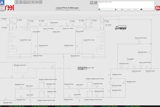 design professional scada and hmi screens