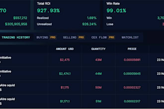 develop bybit bot, solana arbitrage bot, solana trade bot, solana volume bot