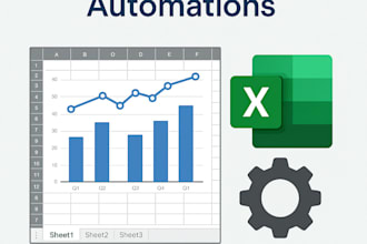 create automated excel spreadsheets, dashboards, and formulas