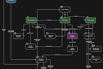 build ai powered web apps with python django and llm integration rag
