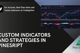 build your custom tradingview indicators and strategies with pine script