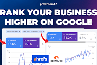 do monthly local business SEO for google ranking