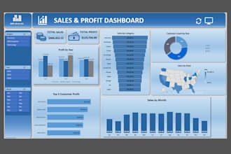 create professional excel dashboards with pivot tables, graphs, chart