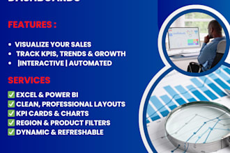 build sales analytics dashboards in excel and power bi