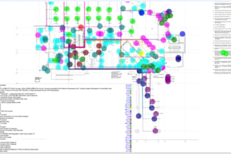 do detailed electrical takeoff and cost estimate