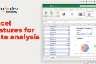 do  excel to analyze sales data,track my personal finances
