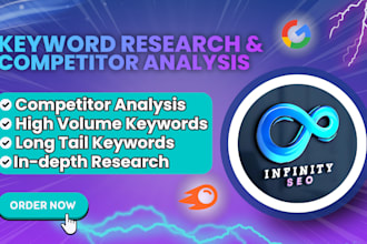 do profitable SEO keyword research and competitor analysis for you