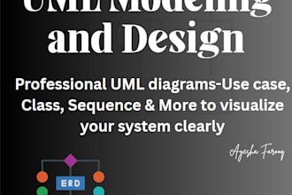 create professional uml diagrams to visualize your system