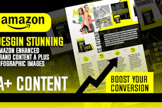 premium design amazon a plus content and infographics increase conversions