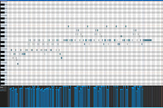 transcribe your audio or music into professional midi files