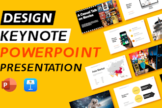 design impressive keynote and powerpoint slides