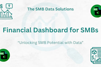 build a business dashboard for profits and risks