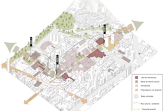 create site analysis and diagrams