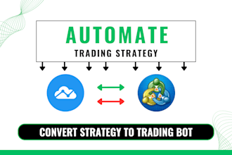code and convert tradingview to metatrader