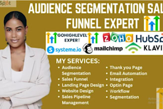 be your crm expert for solar mailchimp leads gohighlevel website zoho funnel