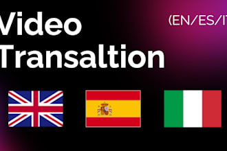 translate your videos so you reach a wider audience